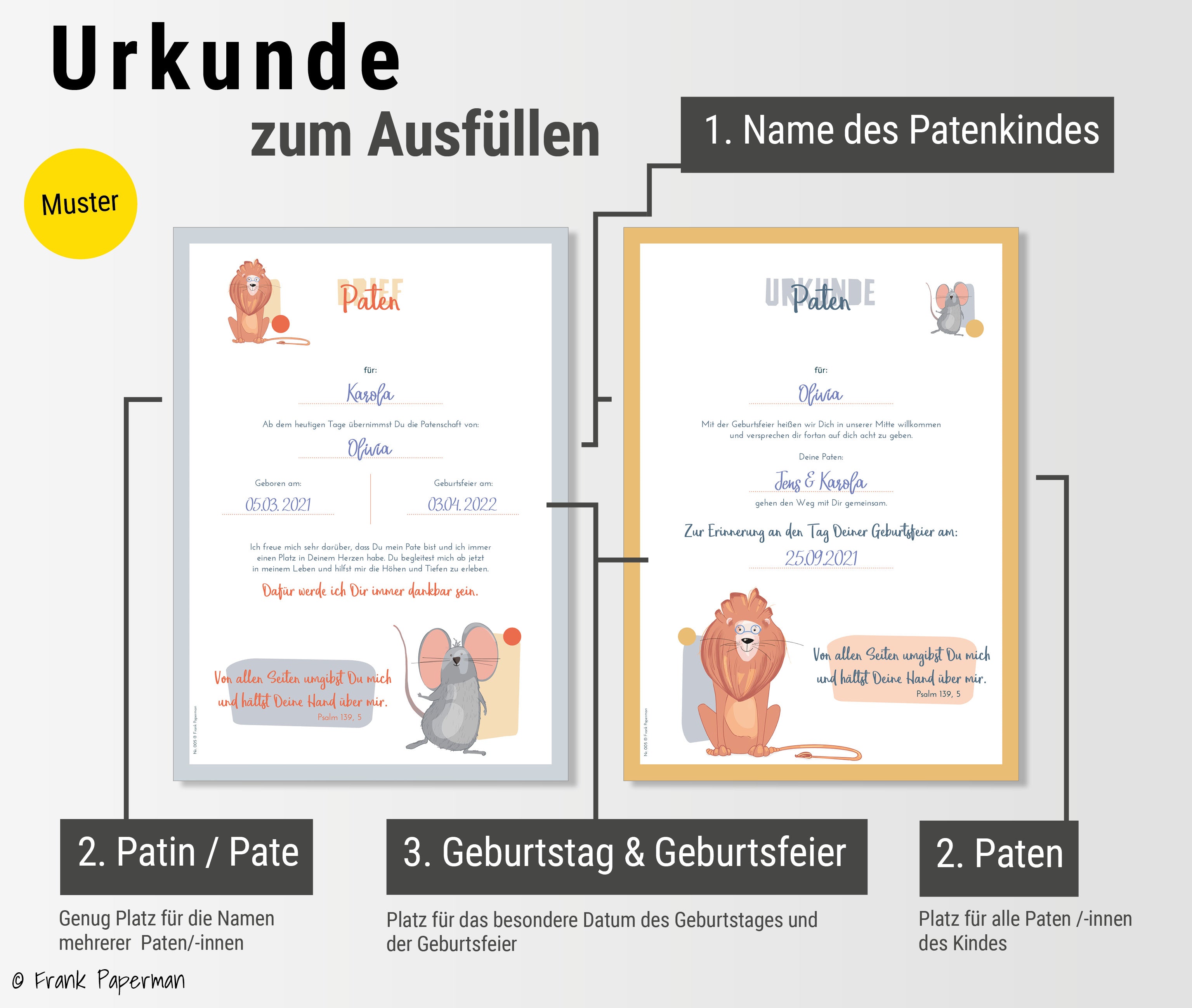 Patenbrief für Taufpaten  – Verspielt
