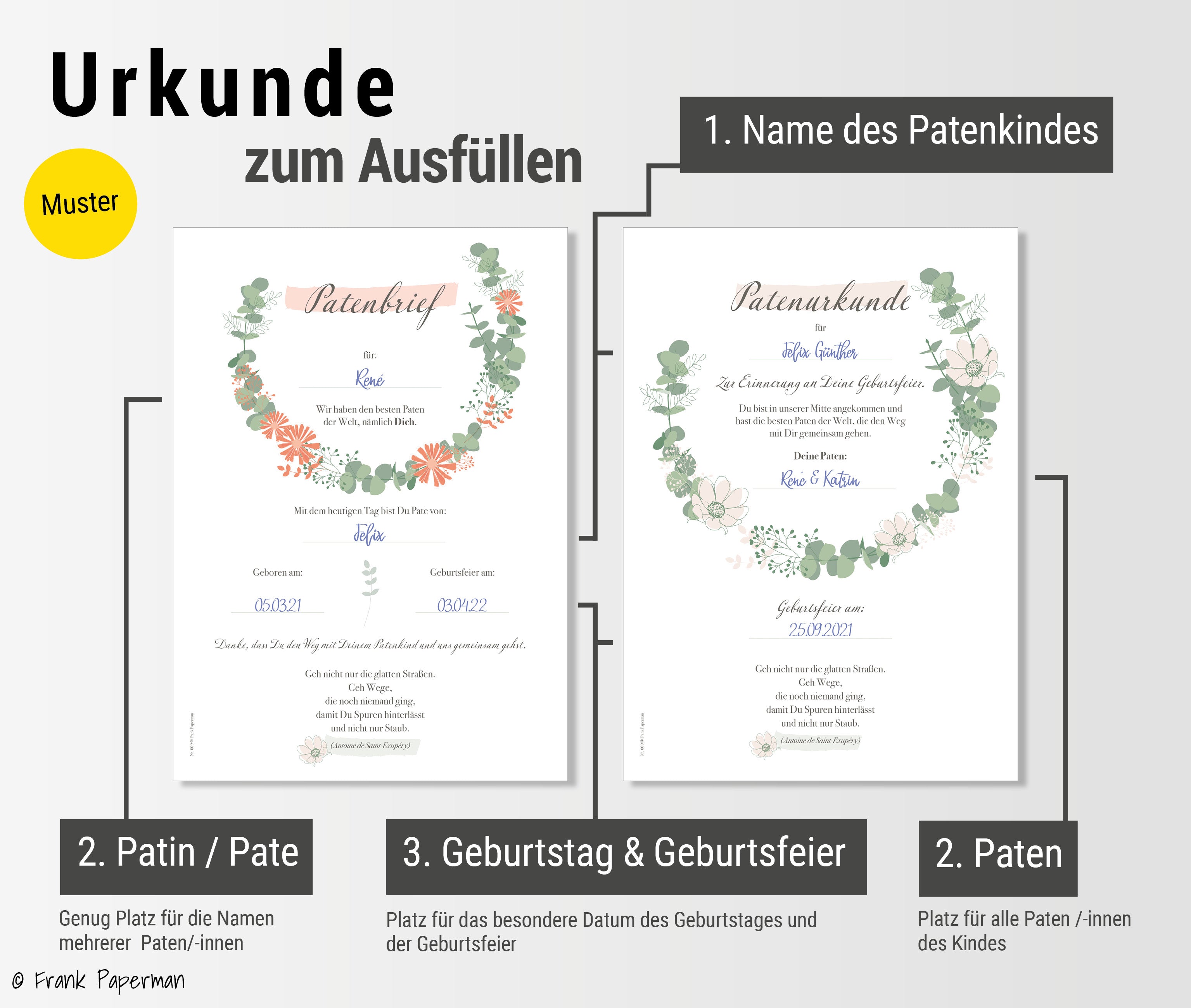 Patenbrief für Taufpaten  – Floral