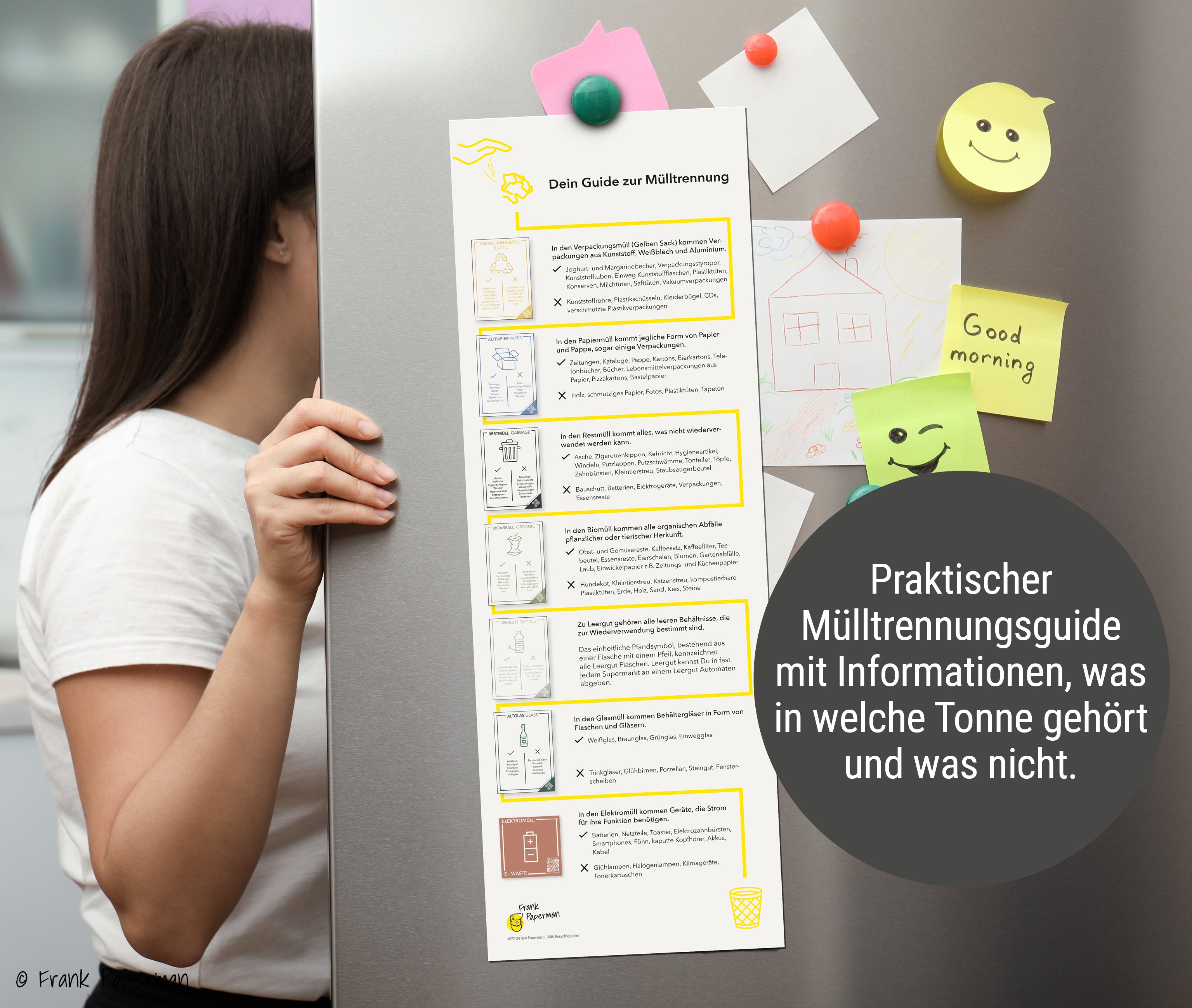 Aufkleber Mülltrennung – A6