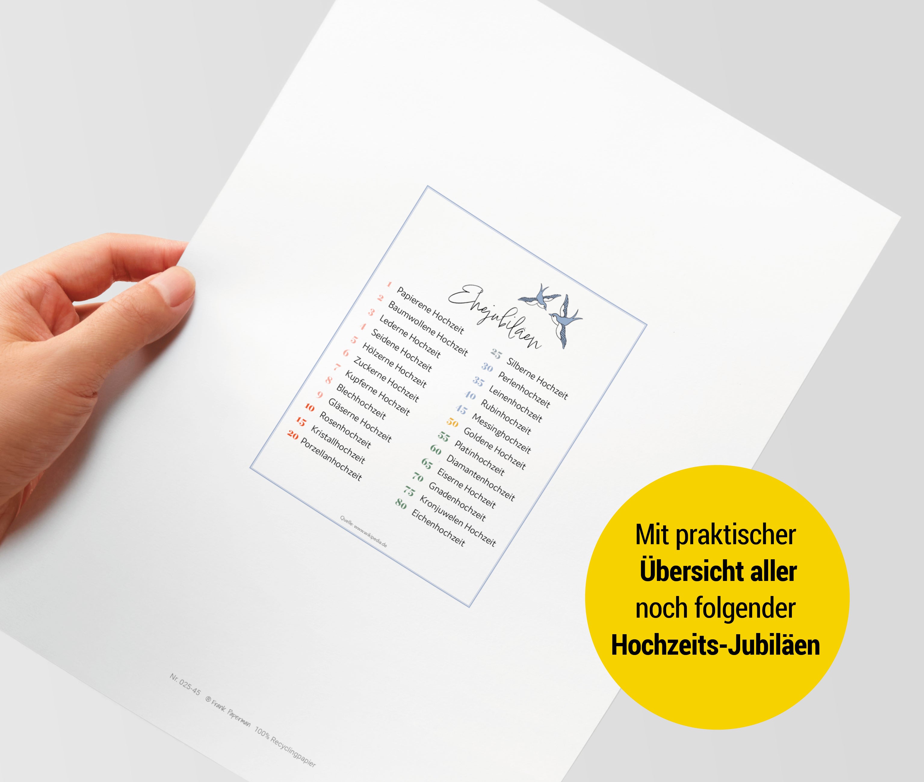 Hochzeitstagsurkunde  – Klassisch