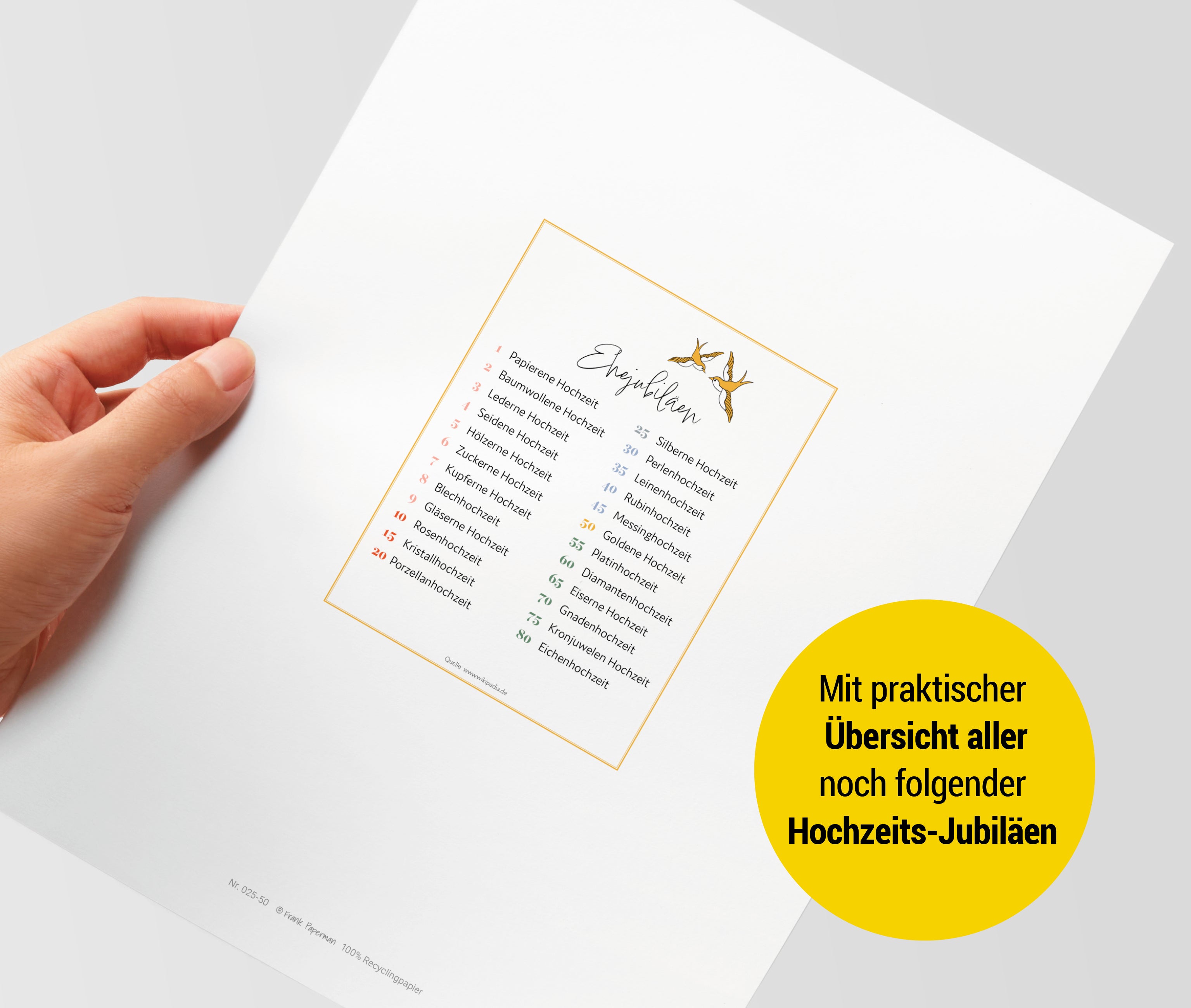 Hochzeitstagsurkunde  – Klassisch