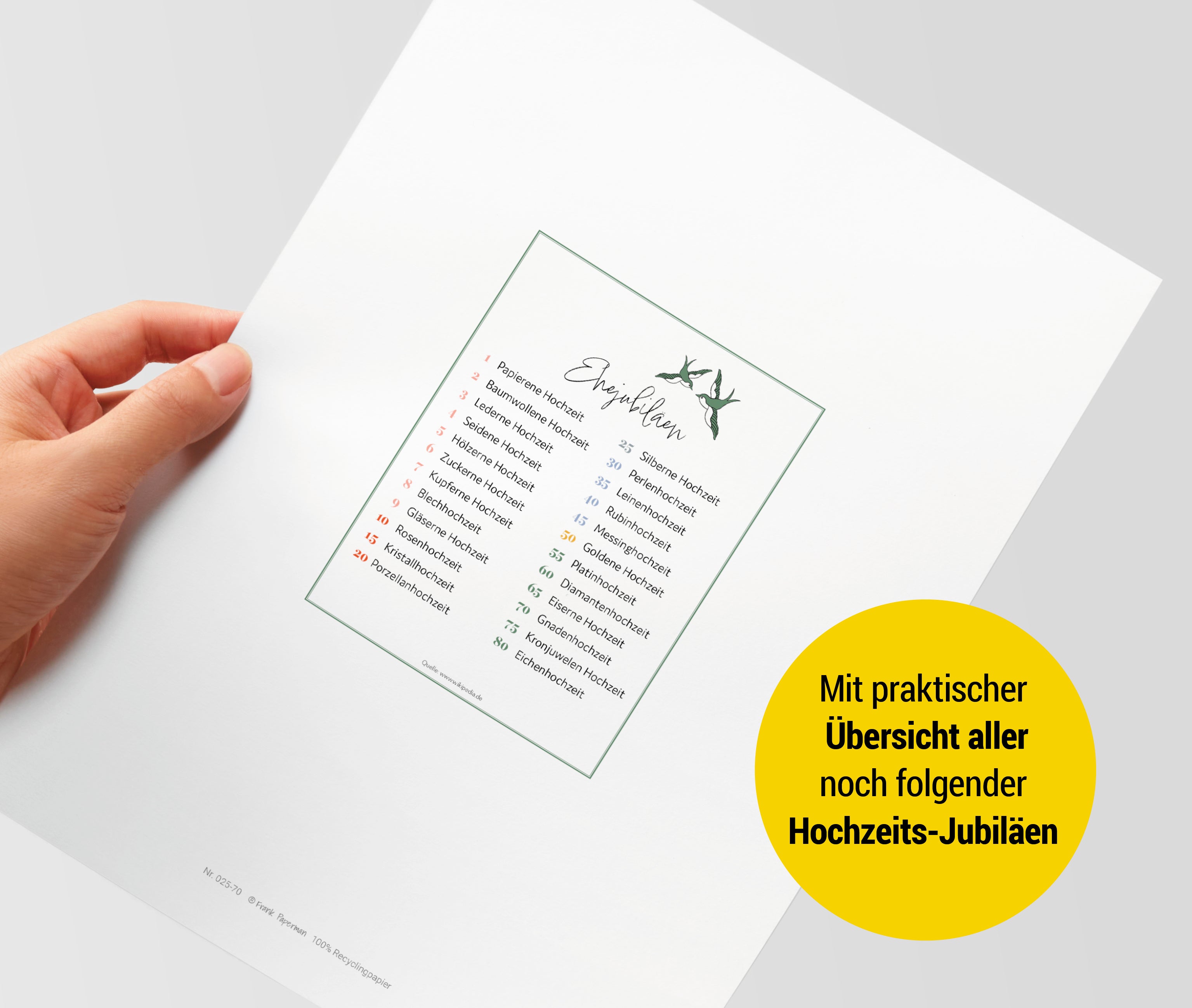 Hochzeitstagsurkunde  – Klassisch