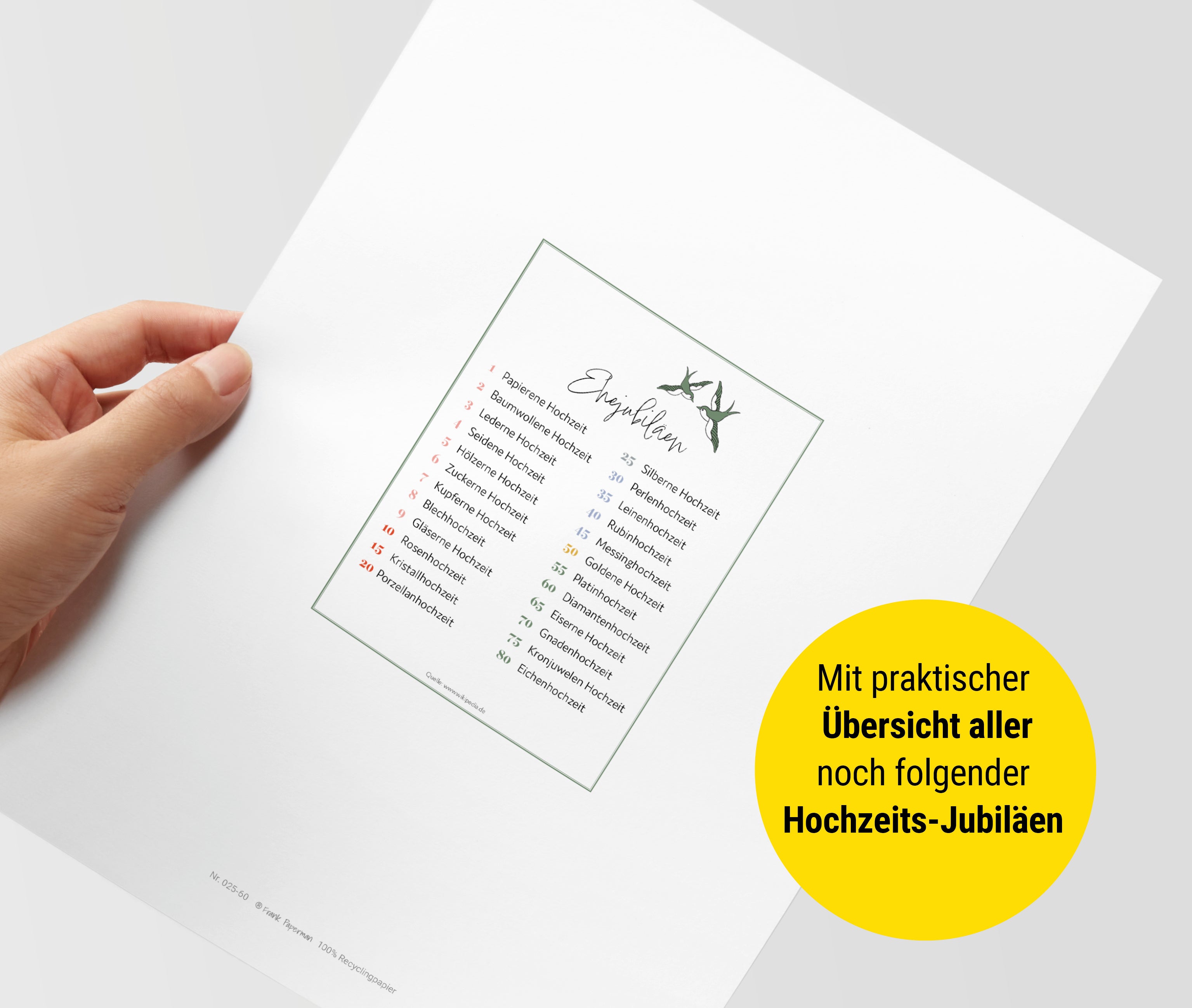 Hochzeitstagsurkunde  – Klassisch