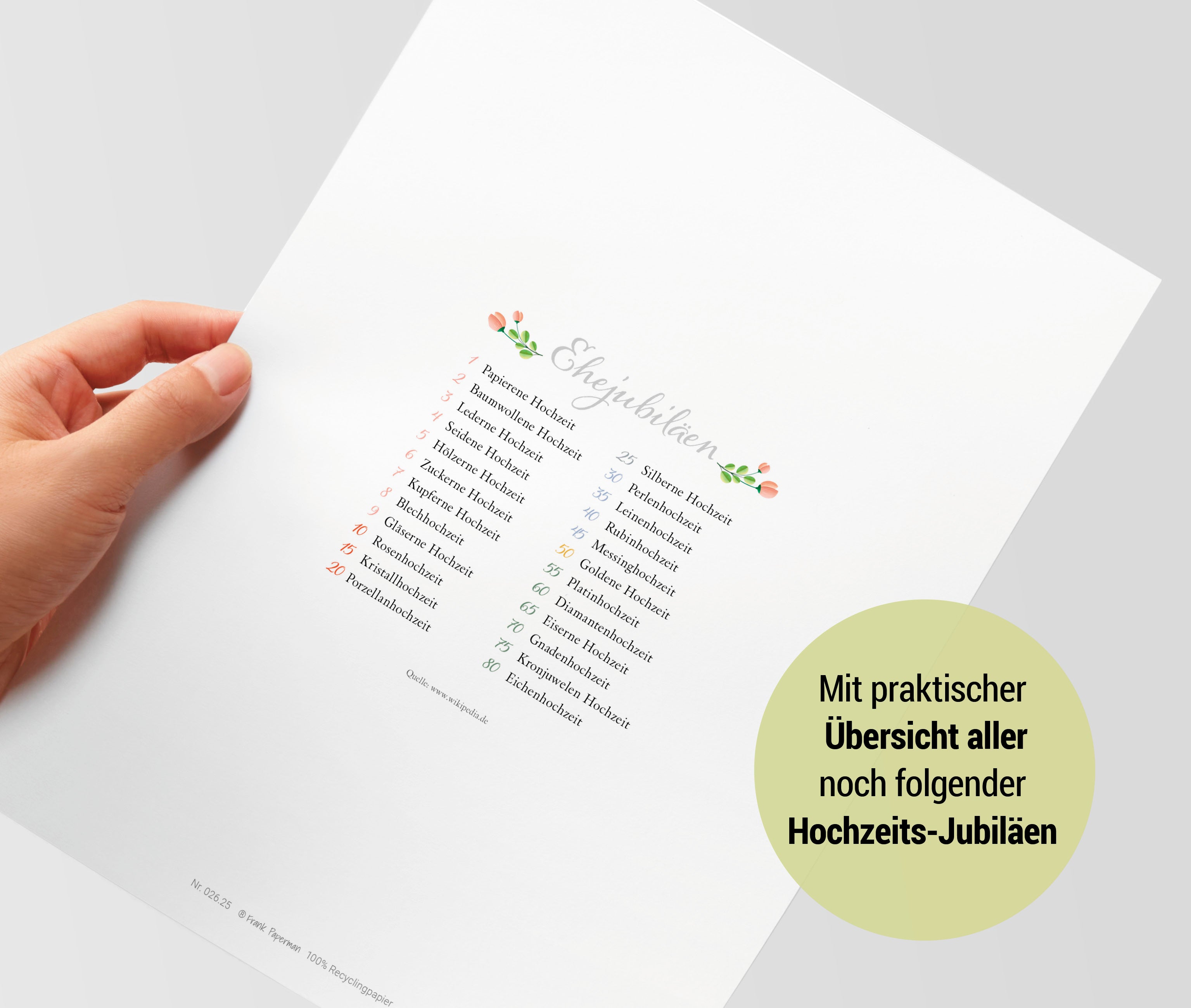 Hochzeitstagsurkunde – Floral