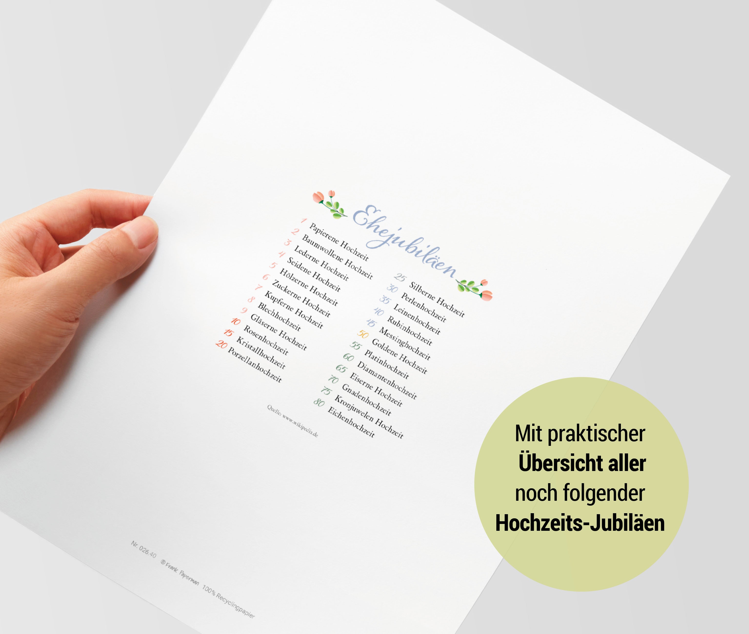 Hochzeitstagsurkunde – Floral
