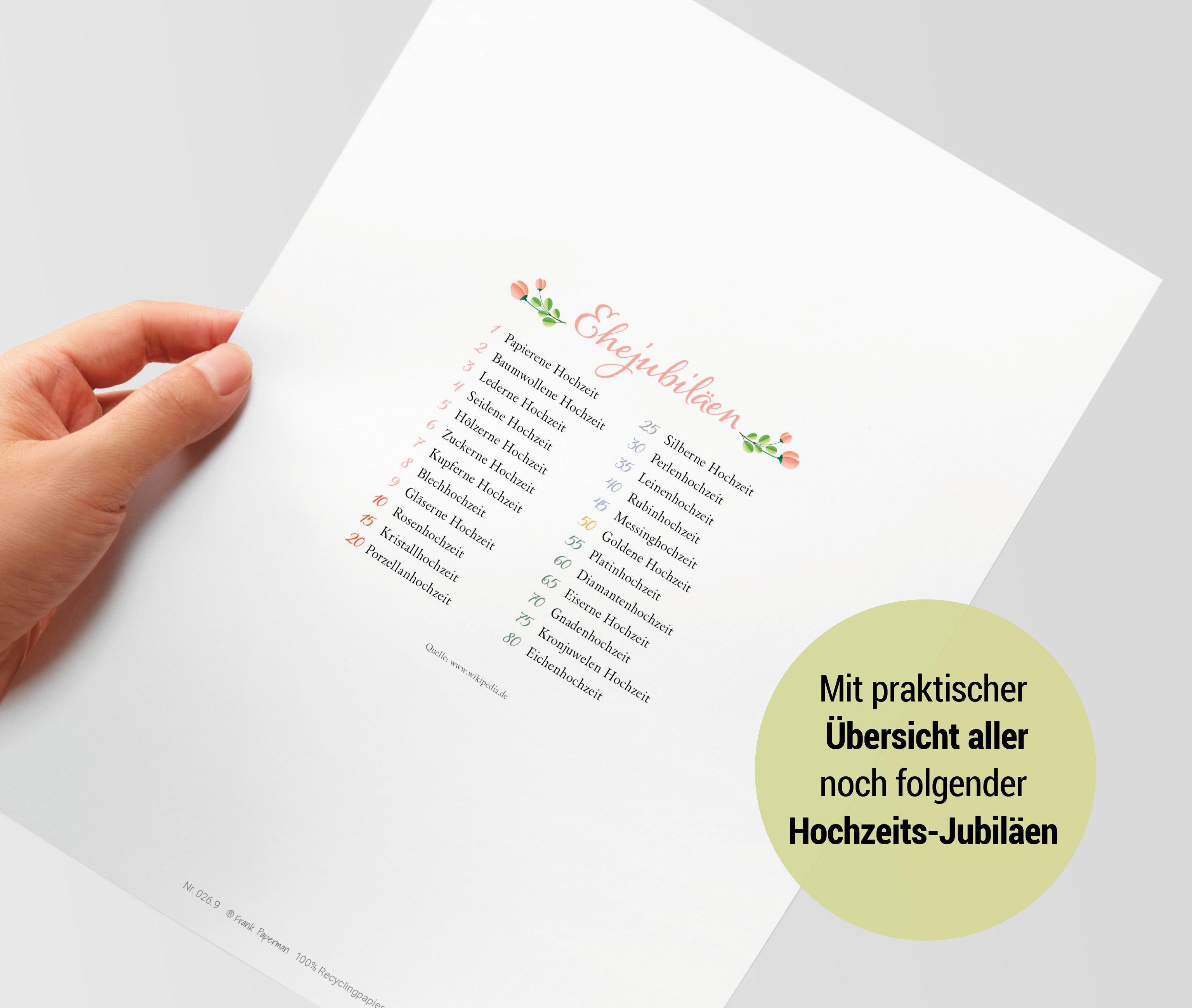 Hochzeitstagsurkunde – Floral