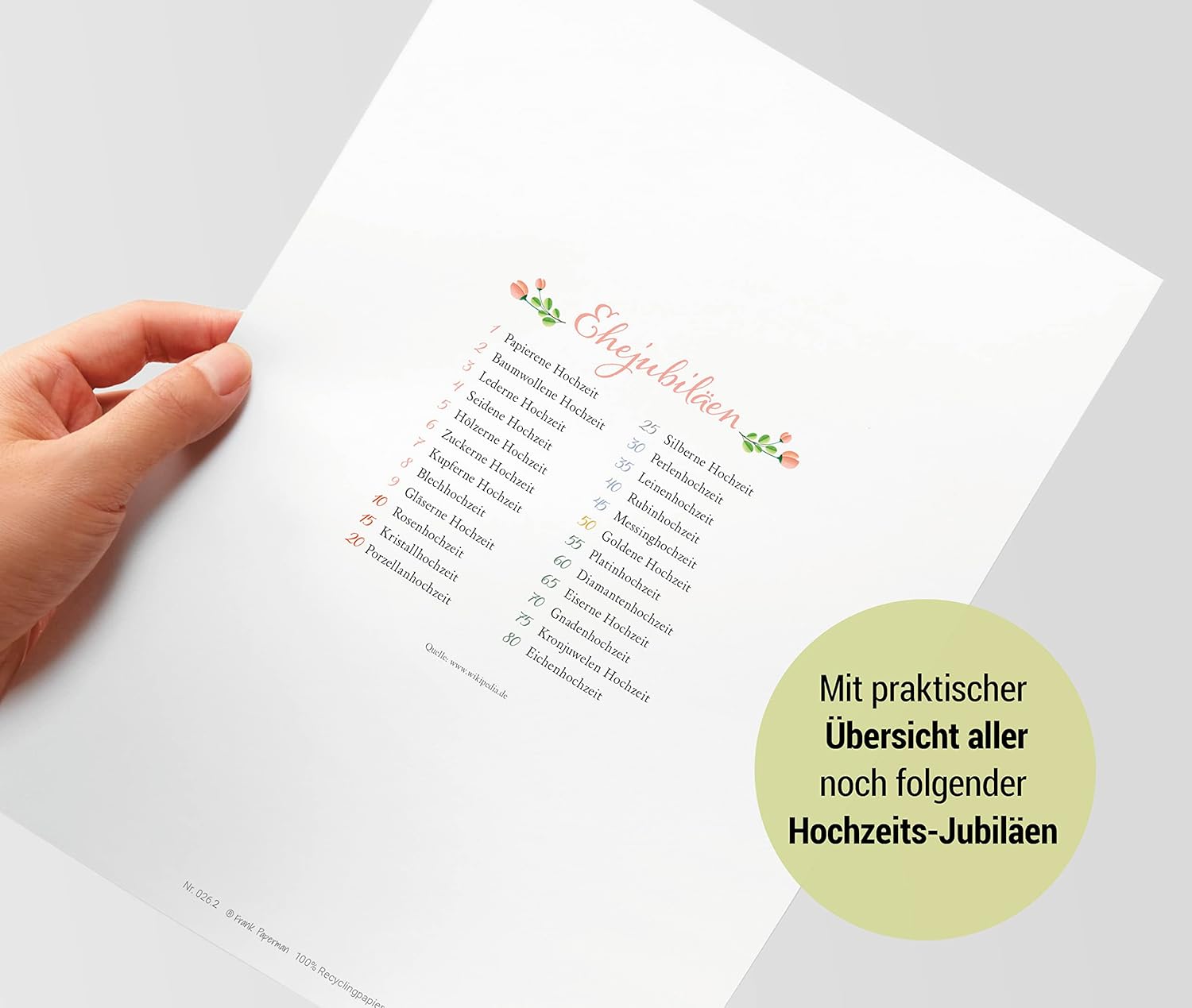 Hochzeitstagsurkunde – Floral