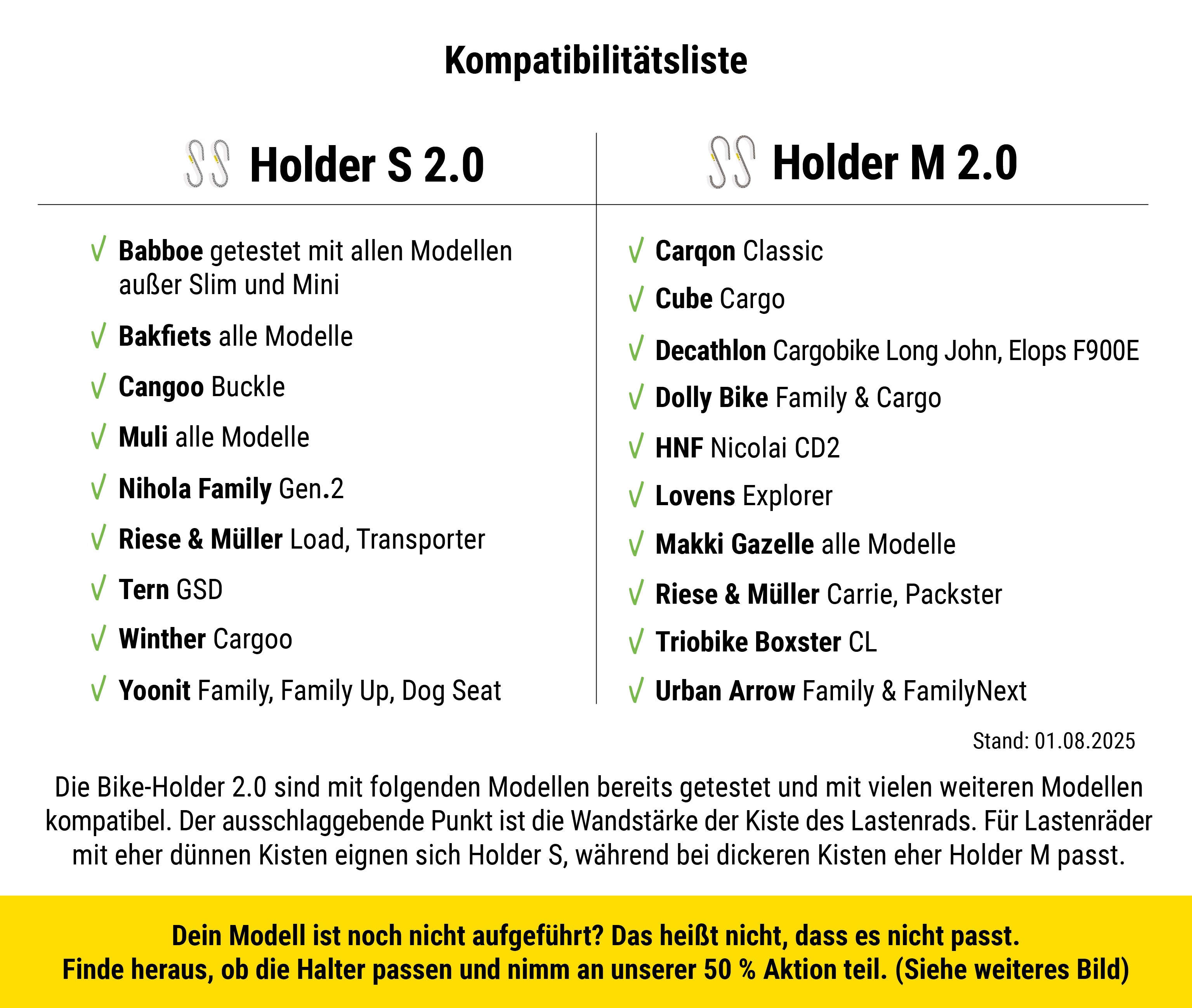 Frank Bike Holder M 2.0 | Kinderfahrrad-Halterung Lastenrad