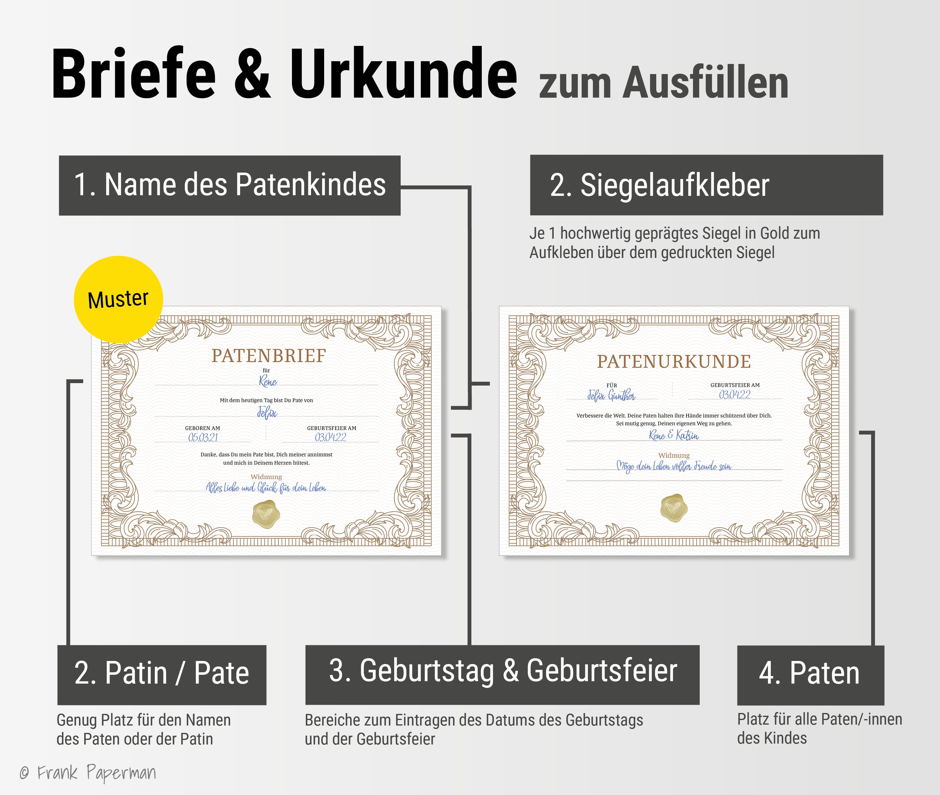 Patenurkunden – Klassisch