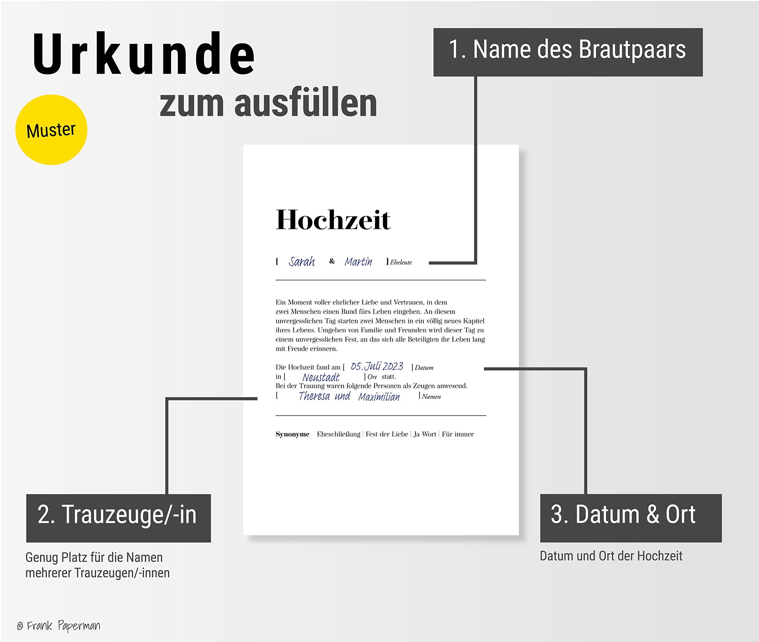Urkunde Eheschließung – Definition