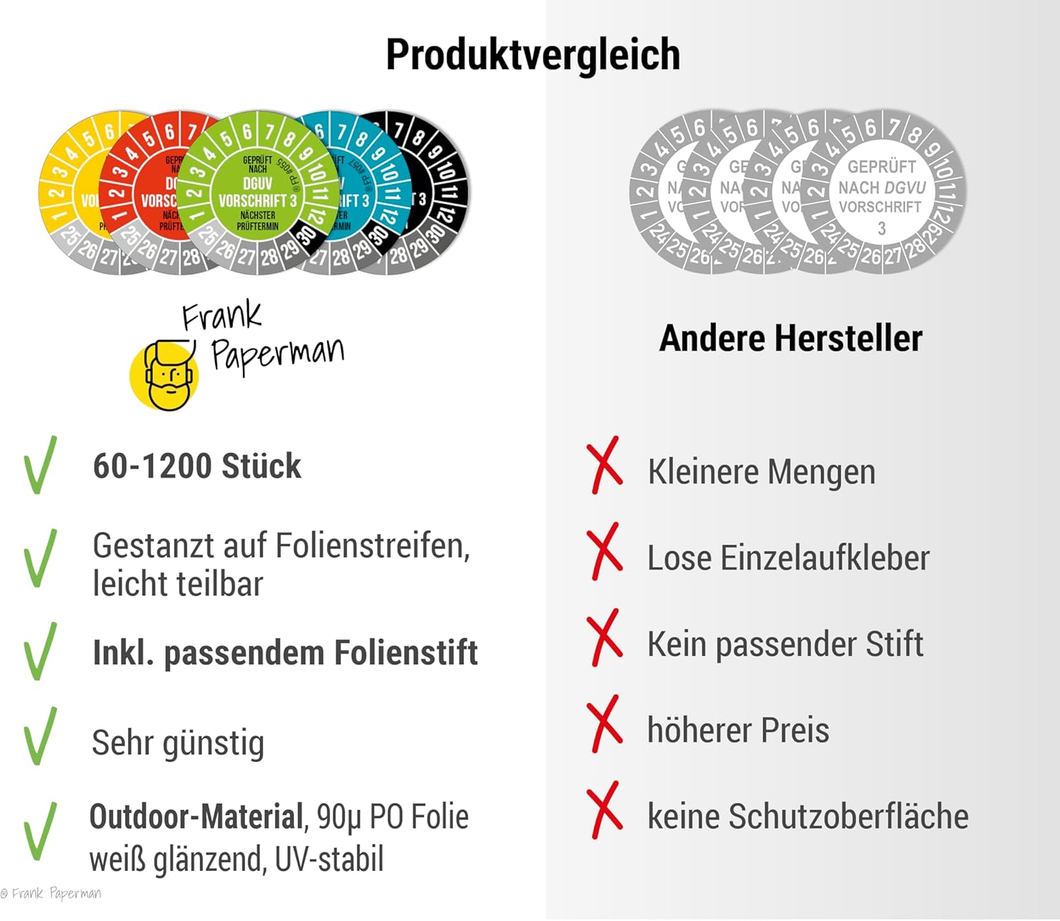 Prüfplaketten – DGUV V3 Grün