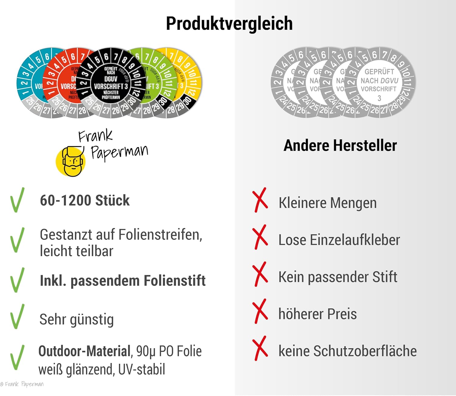 Prüfplaketten – DGUV V3 Schwarz