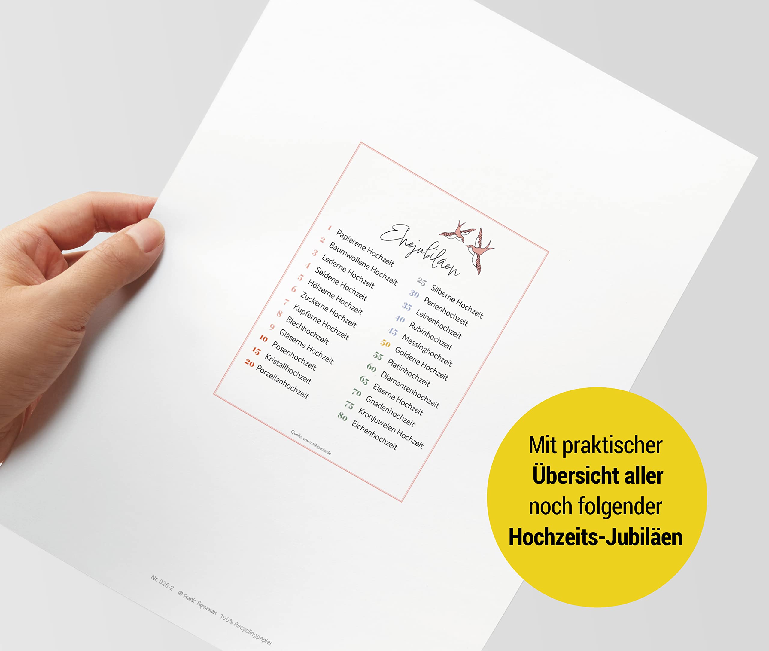 Hochzeitstagsurkunde  – Klassisch