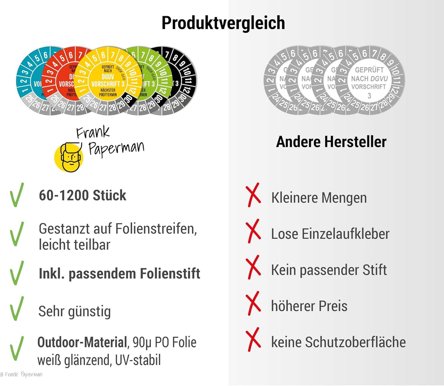 Prüfplaketten – DGUV V3 Gelb