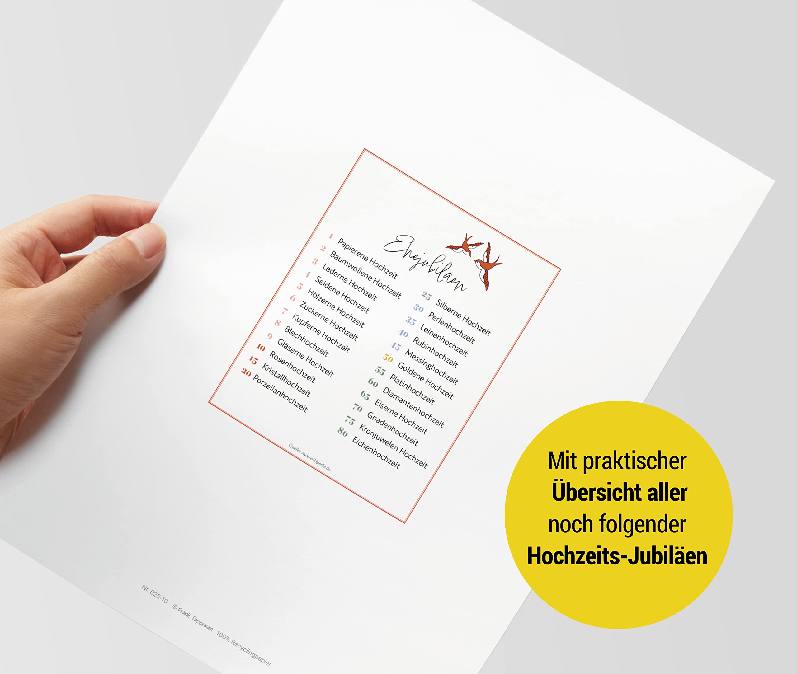 Hochzeitstagsurkunde  – Klassisch