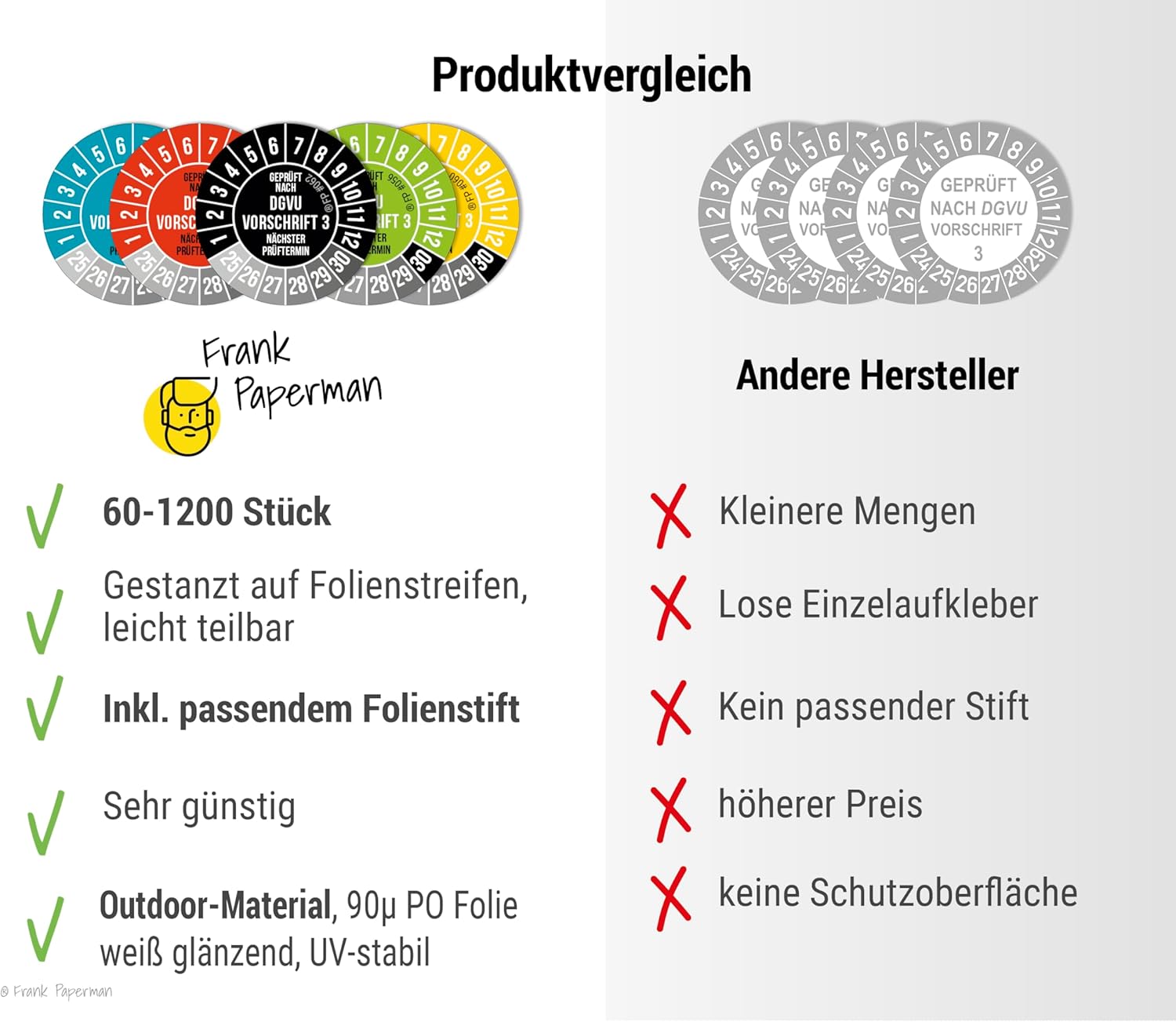 Prüfplaketten – DGUV V3 Schwarz
