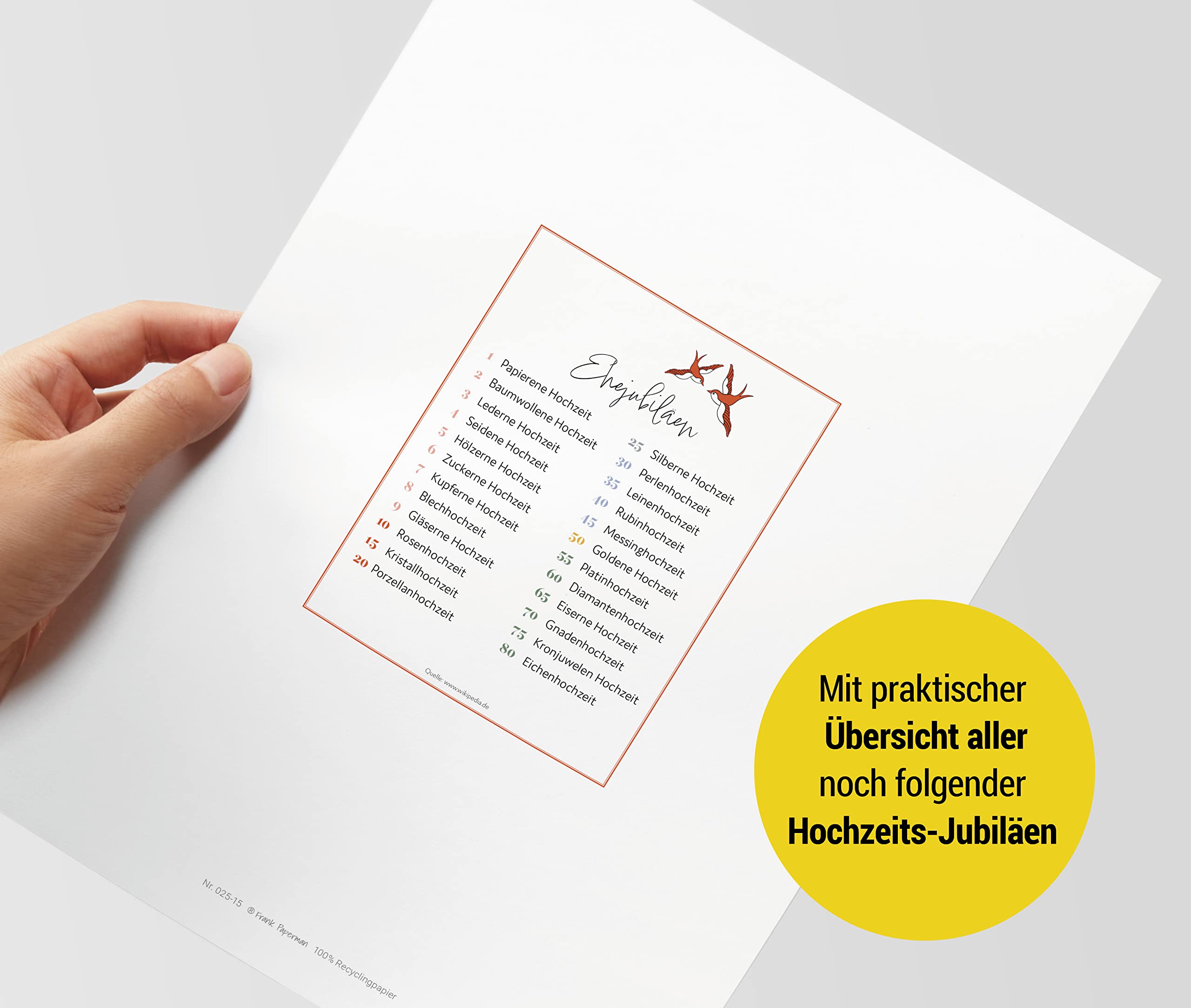 Hochzeitstagsurkunde  – Klassisch