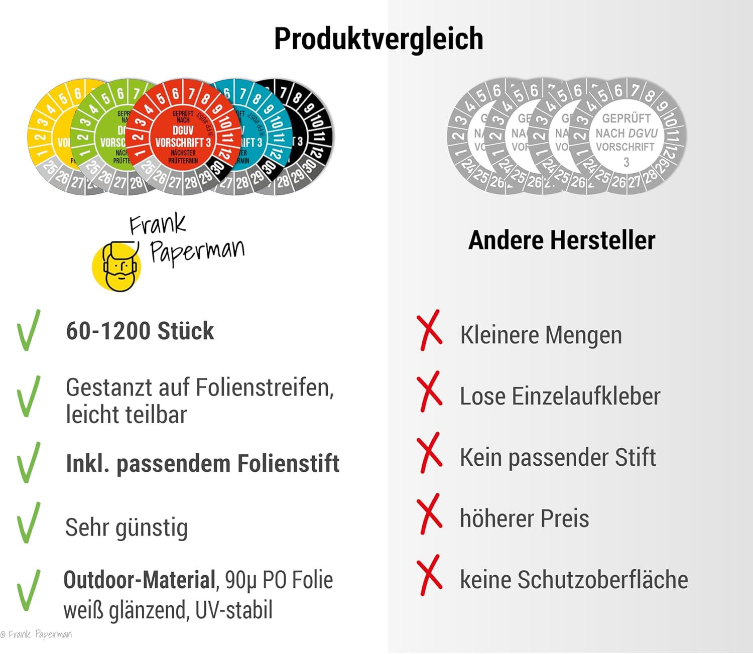 Prüfplaketten – DGUV V3 Rot