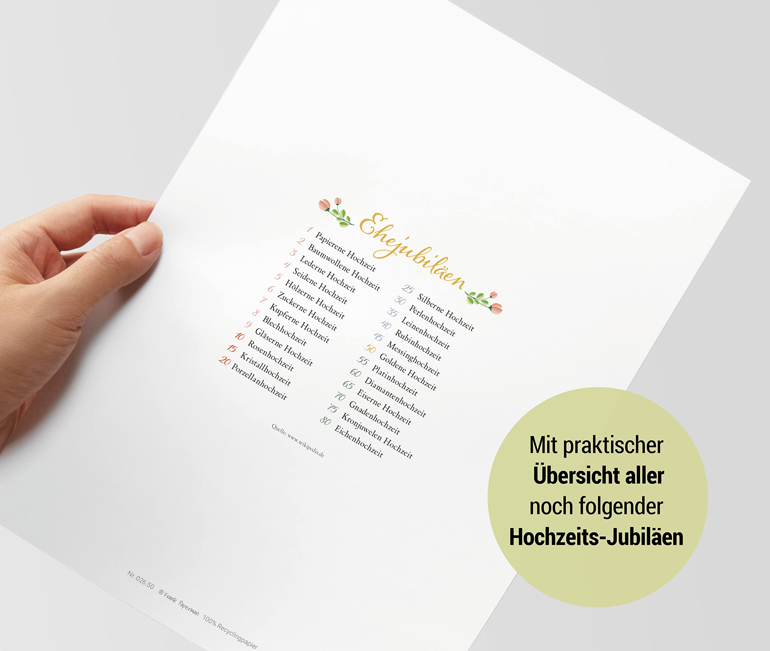 Hochzeitstagsurkunde – Floral