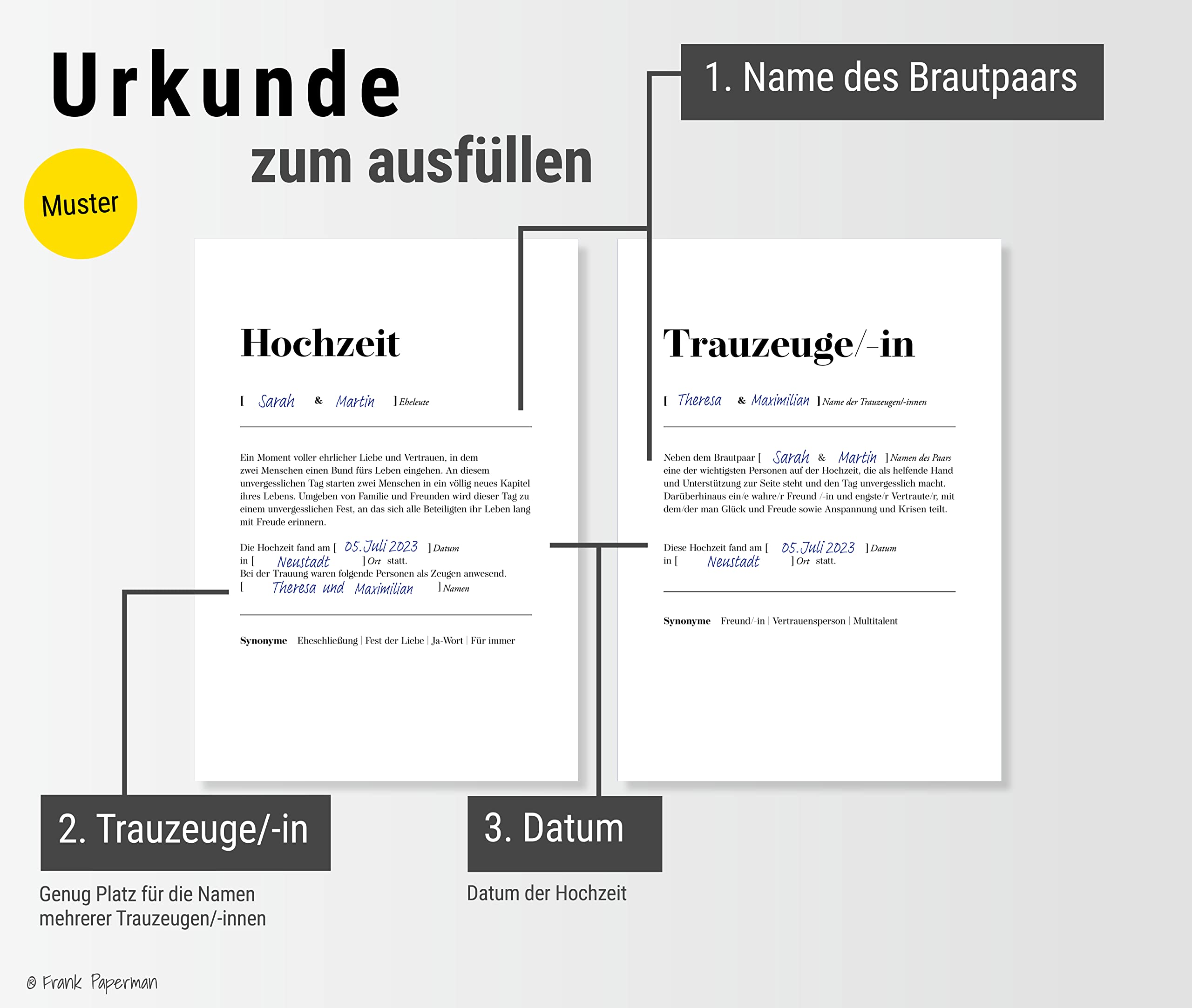 Urkunde Eheschließung – Definition