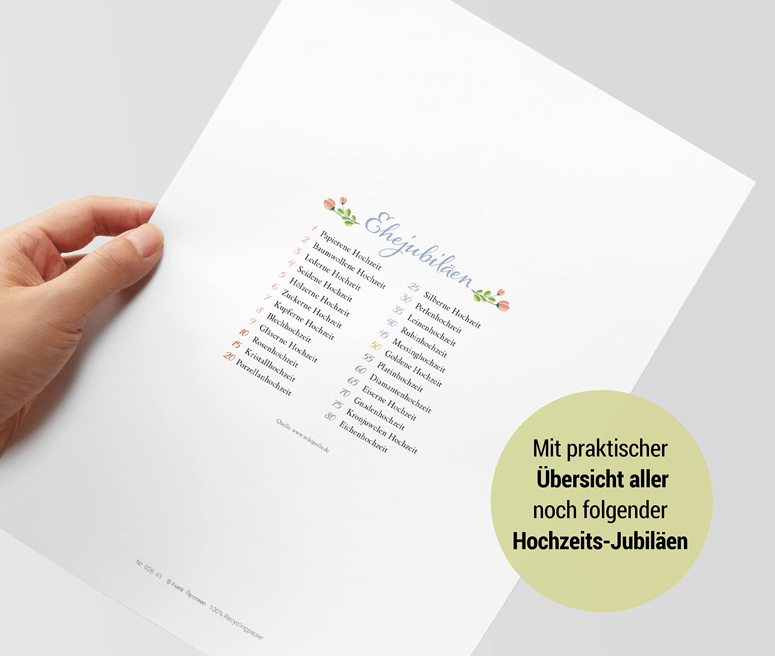 Hochzeitstagsurkunde – Floral