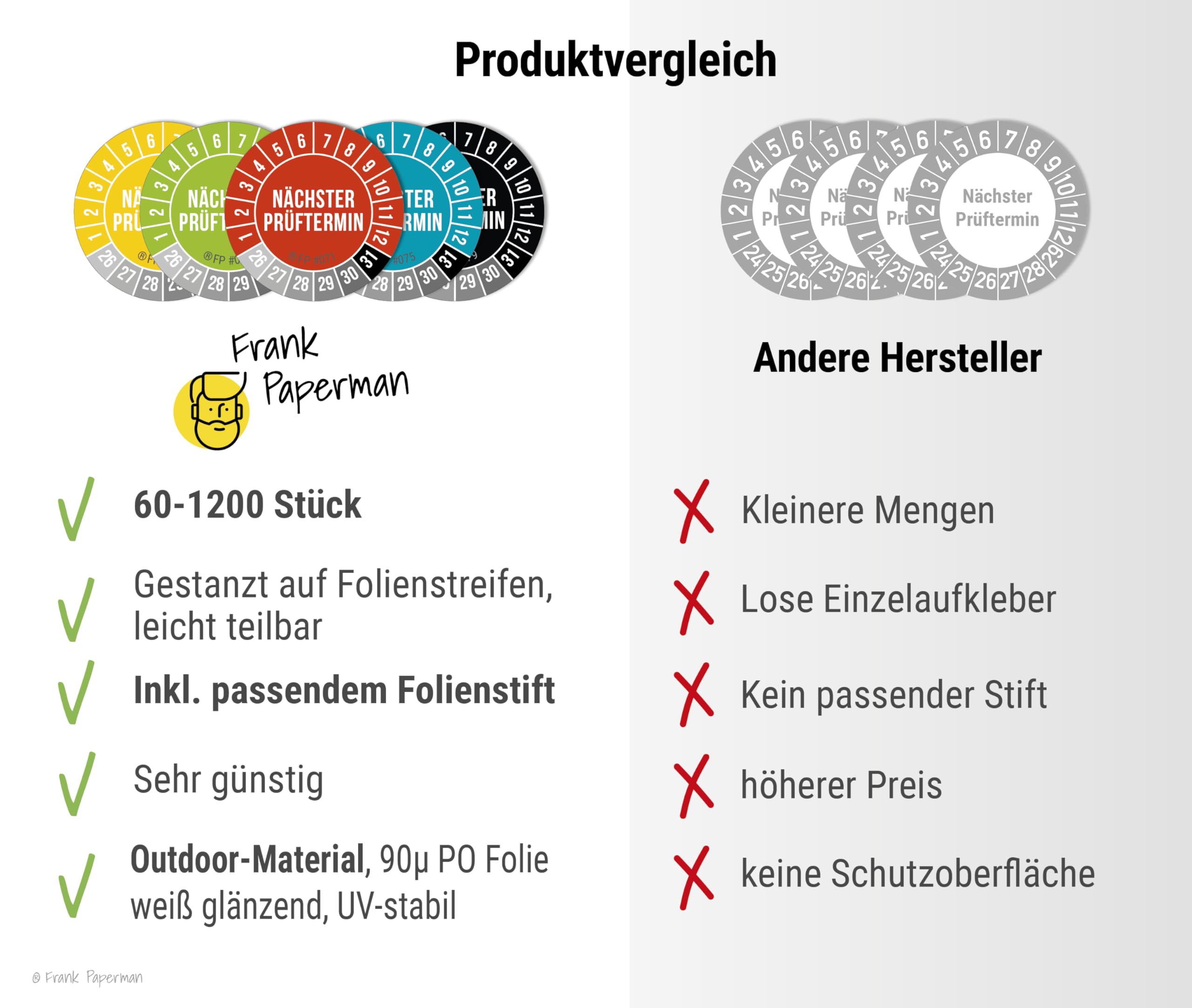 Prüfplaketten – Nächster Prüftermin Schwarz