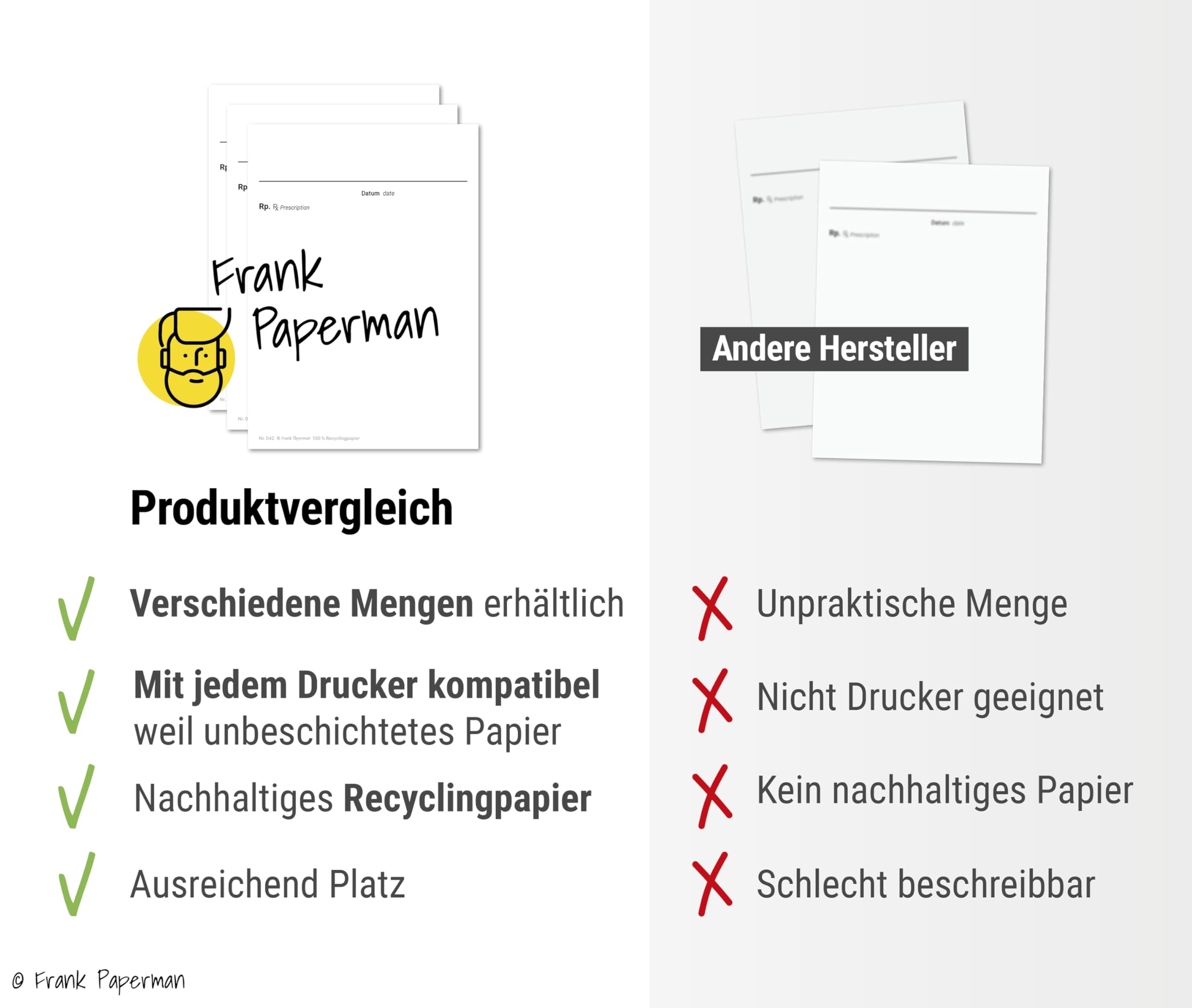 Privatrezept – Blanko Weiß