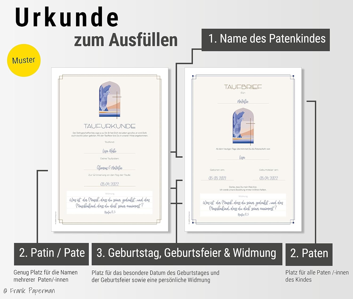 Frank Paperman® | Patenbrief für Taufpaten | 3 Stück in einem Set | Urkunden zur Taufe | Geschenk für Patentante und Patenonkel | mit Taufbrief Patenkind | christlich antik Design