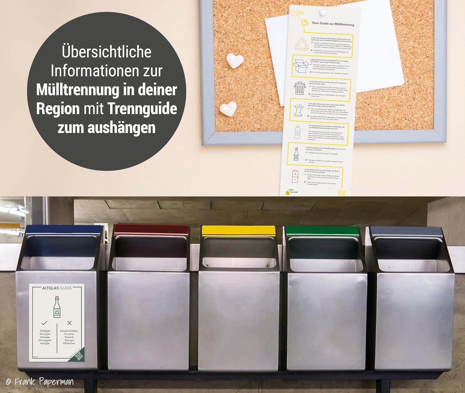 Frank Paperman® | 1x Mülltonnen Aufkleber Altglas | Wetterfestes A4-Format | selbstklebend & rückseitig geschlitzt Mülltrennung Aufkleber | Mülltrennguide für Firma, Mehrfamilienhaus | DE & EN