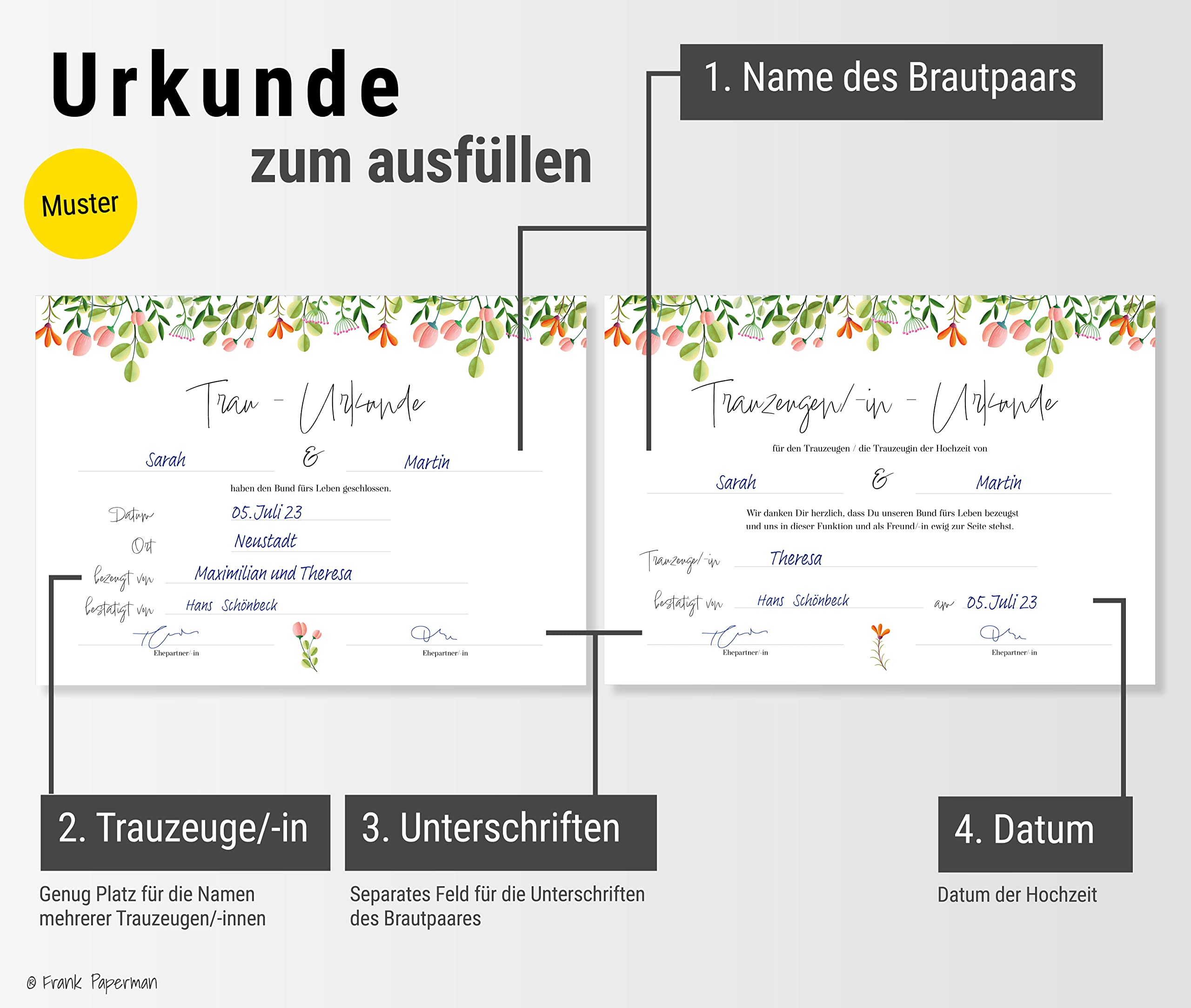 Urkunde Eheschließung – Floral