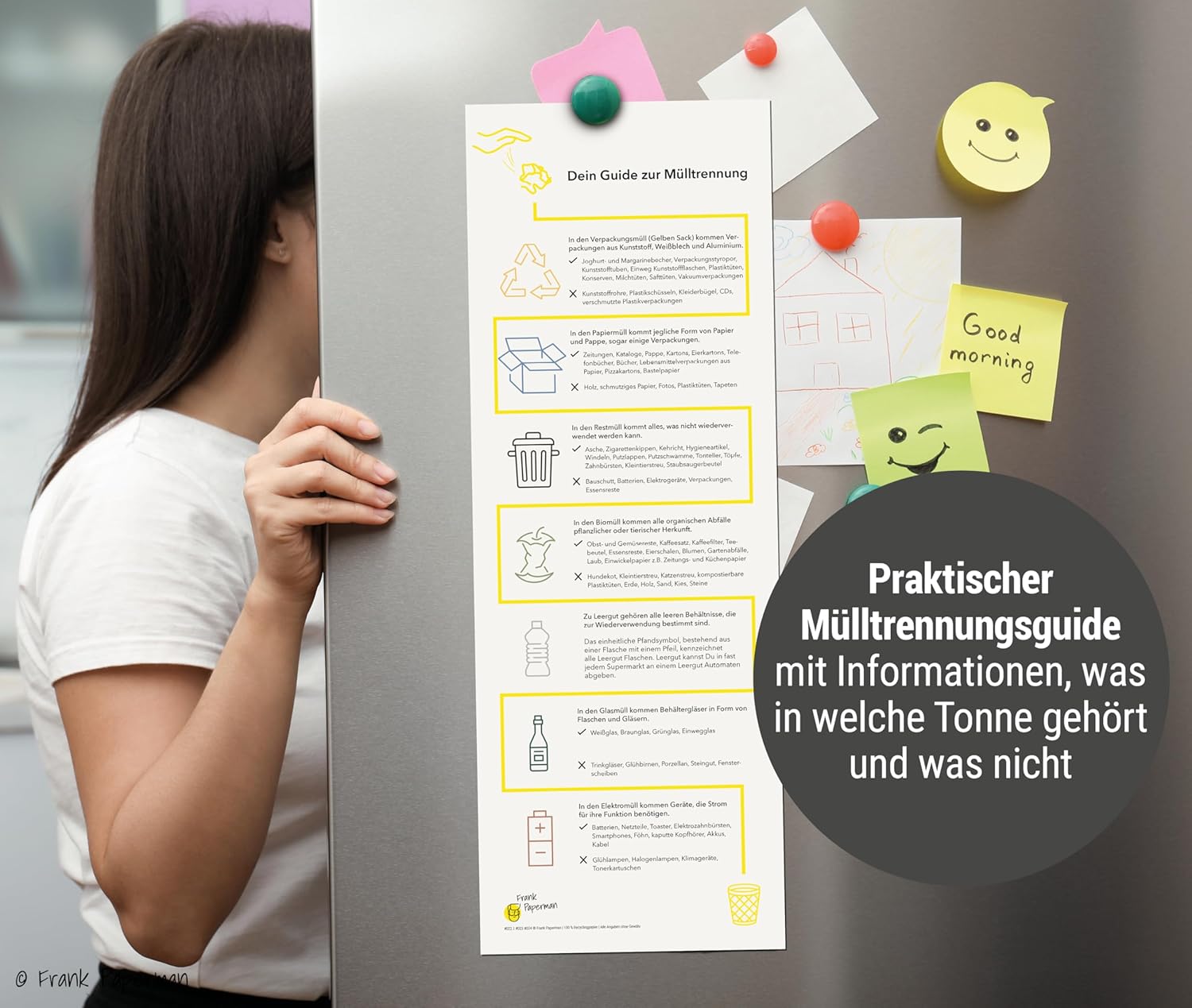 Frank Paperman® | 1x Mülltonnen Aufkleber Altglas | Wetterfestes A4-Format | selbstklebend & rückseitig geschlitzt Mülltrennung Aufkleber | Mülltrennguide für Firma, Mehrfamilienhaus | DE & EN
